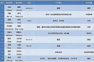 萨内蒂：排小组第2时我就知道淘汰赛会很艰难 劳塔罗是真正的领袖